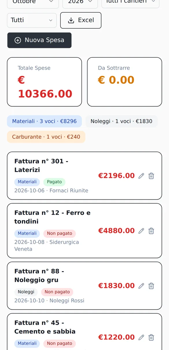 Fatture pagate e da pagare